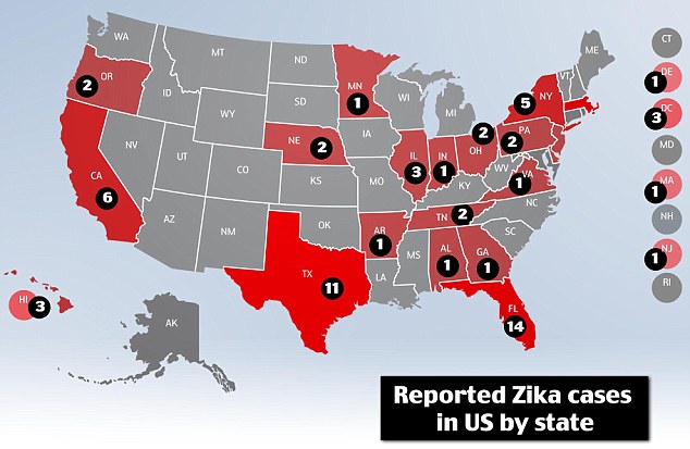 Zika in US by State